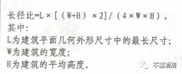 建筑防爆 长径比计算公式 不惑消防