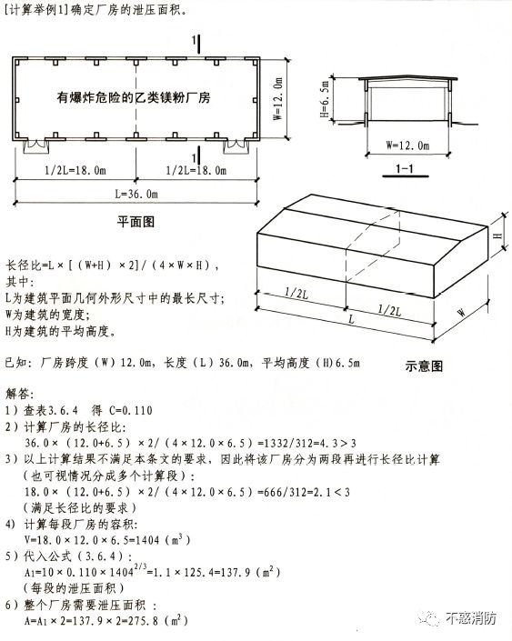 建筑防爆 厂房泄压面积计算例题 不惑教育